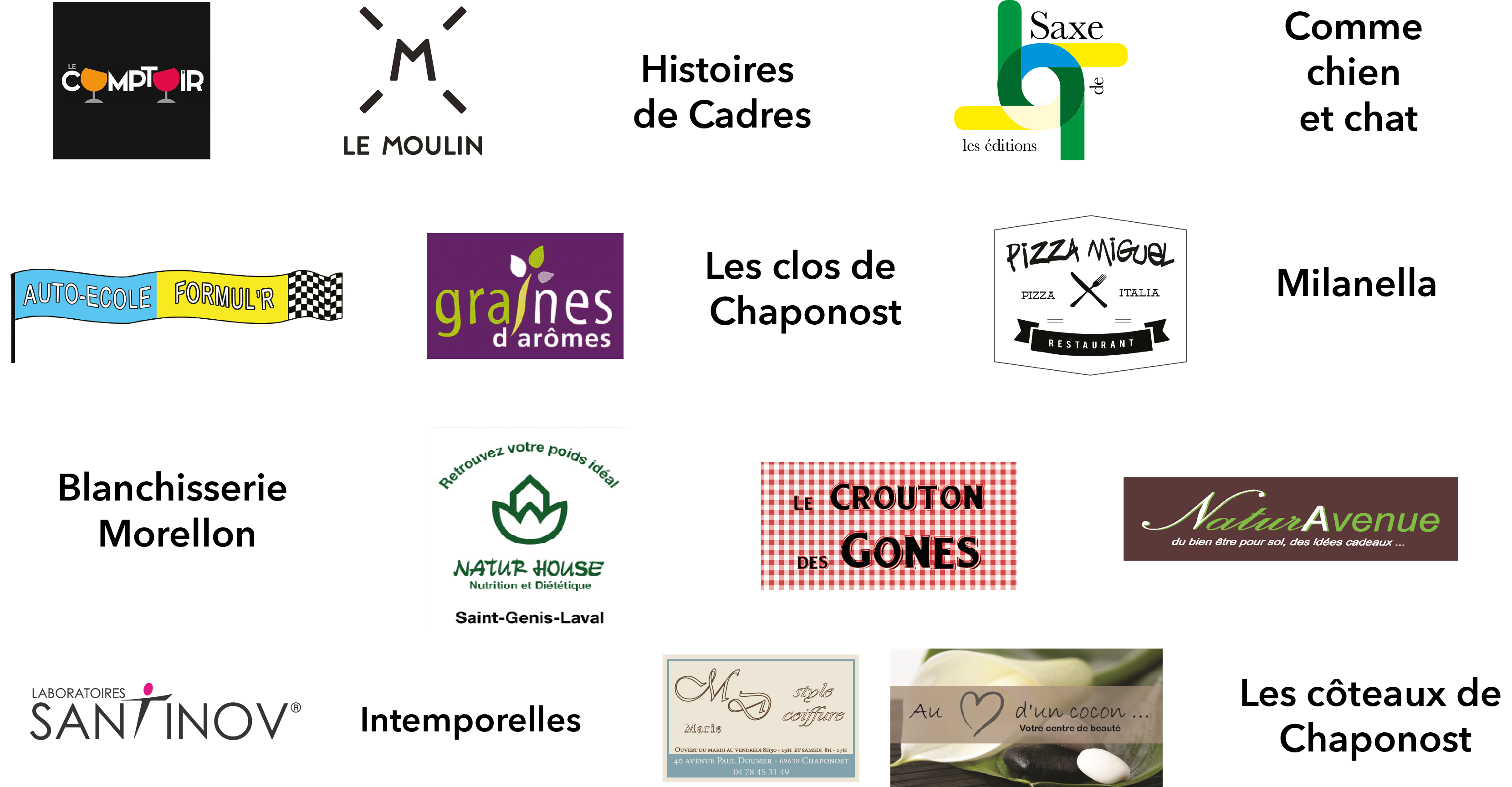 Panneau campagne de financement CS4 Pour sit Web